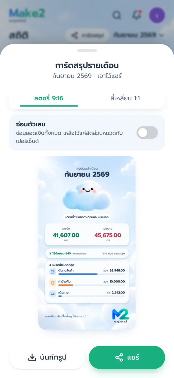 การ์ดสรุปรายเดือนของ Make2 expend